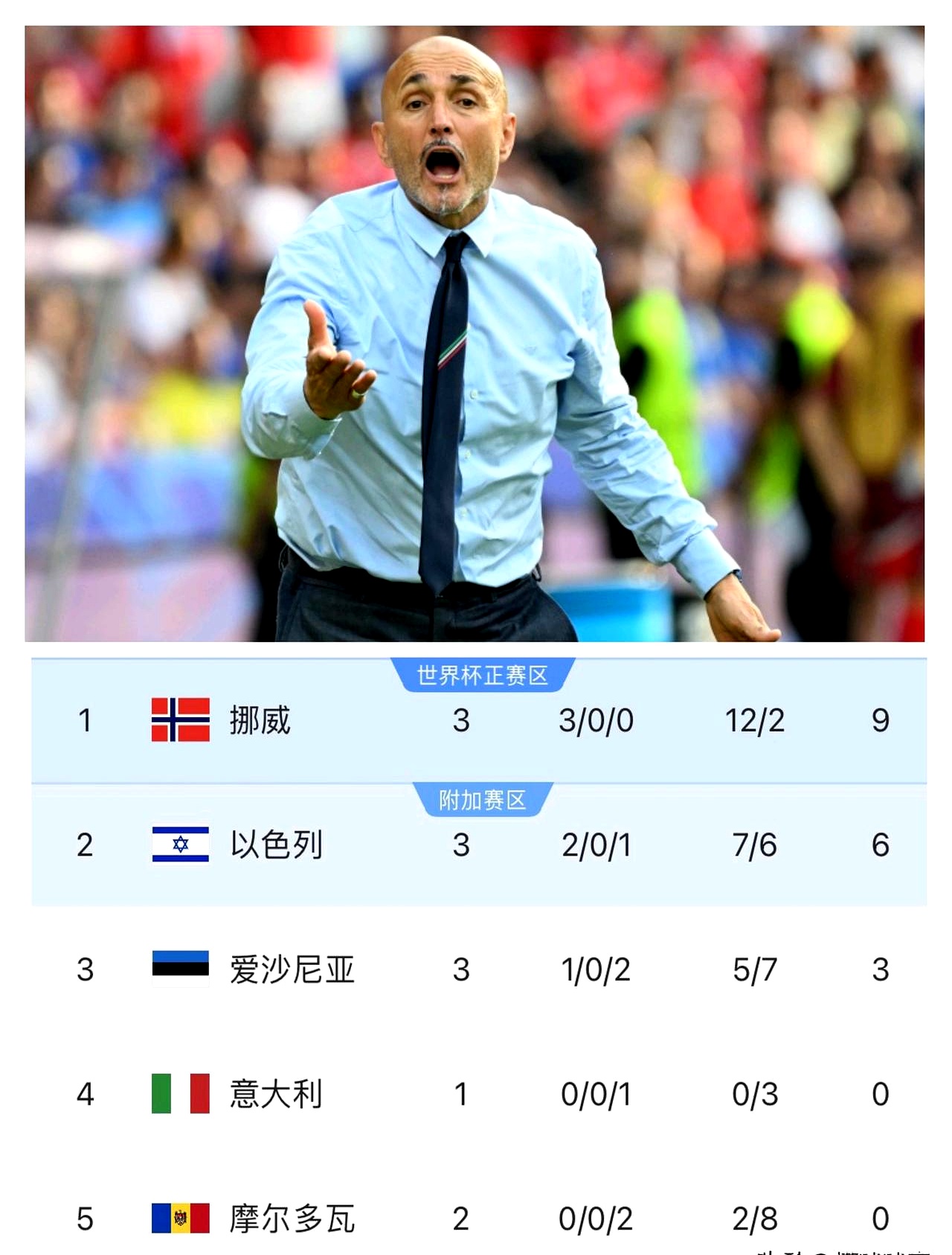意大利国家队训练开放日，训练课后战术微调引观众欢呼，足总杯在即，细节决定成败的简单介绍