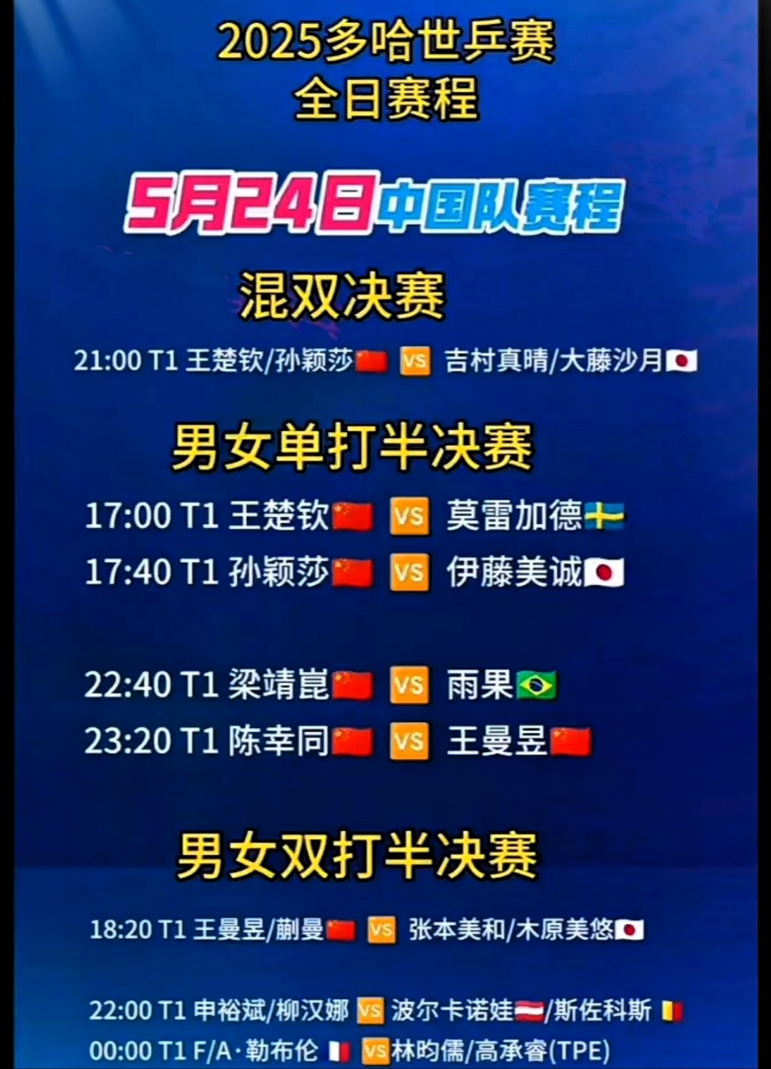  法兰克福锦标赛赛程表 